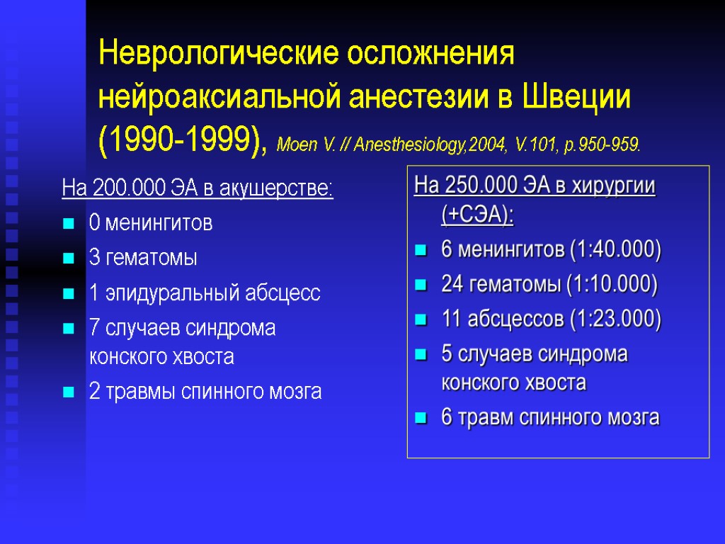 Неврологические осложнения нейроаксиальной анестезии в Швеции (1990-1999), Moen V. // Anesthesiology,2004, V.101, p.950-959. На